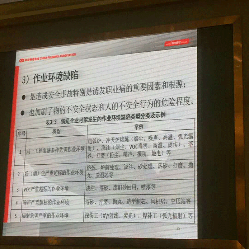 全國鑄造工作經(jīng)驗(yàn)交流與研討會(huì)議